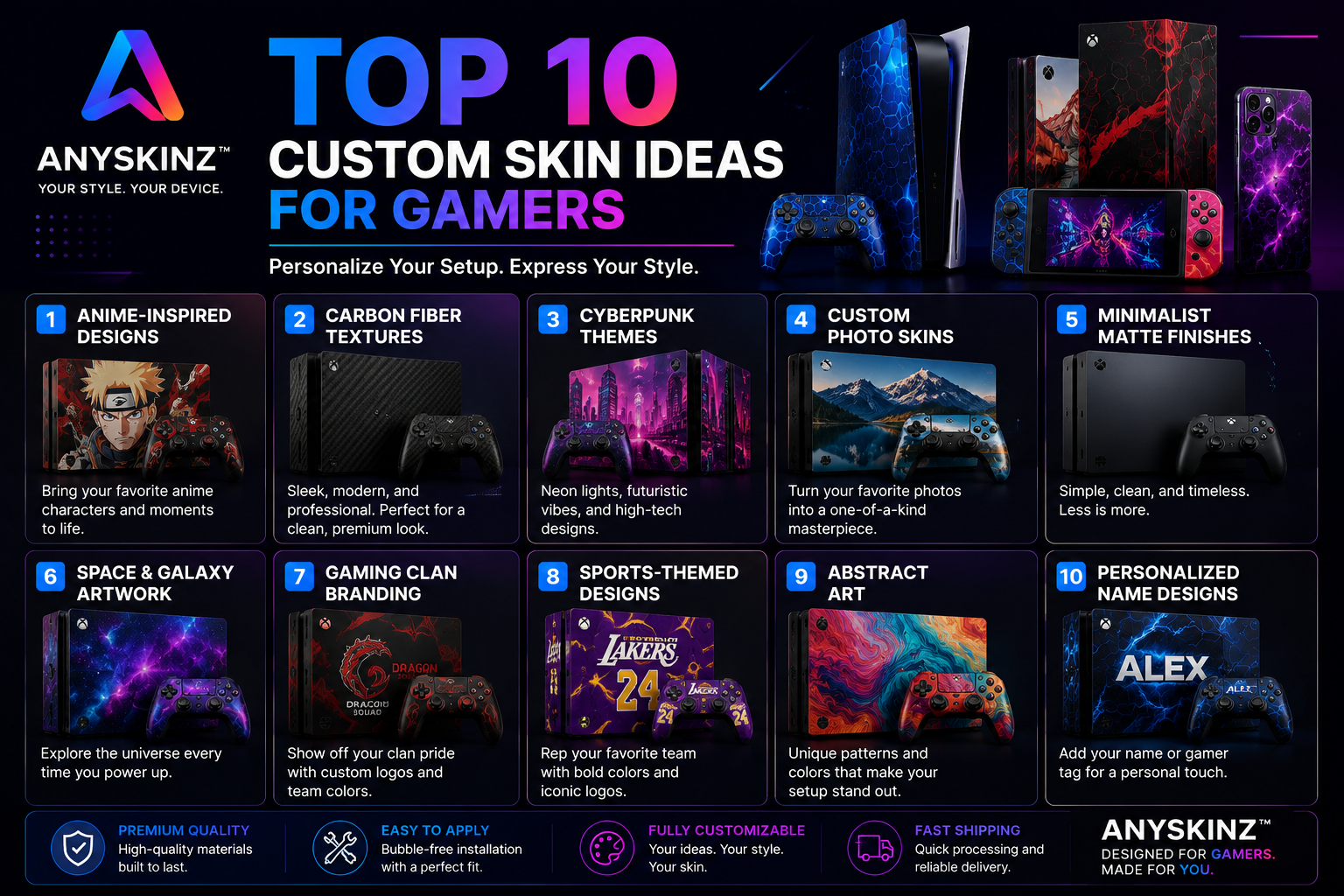 Top 10 Custom Skin Ideas for Gamers