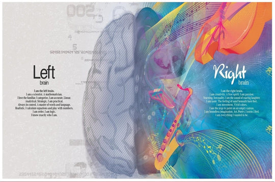 LEFT RIGHT BRAIN - MICROSOFT SURFACE PRO 7 PROTECTOR SKIN - best-skins
